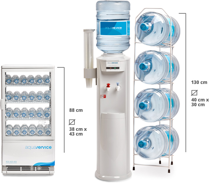 Fuentes de agua para oficinas