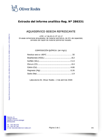 Analítica Bebida Refrescante
