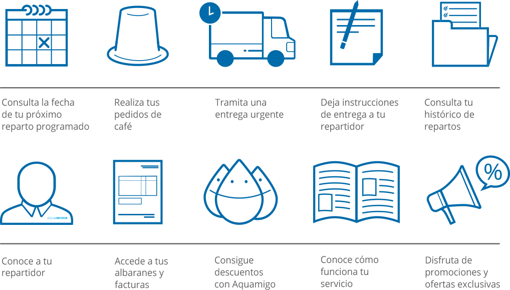 Ventajas app Aquaservice