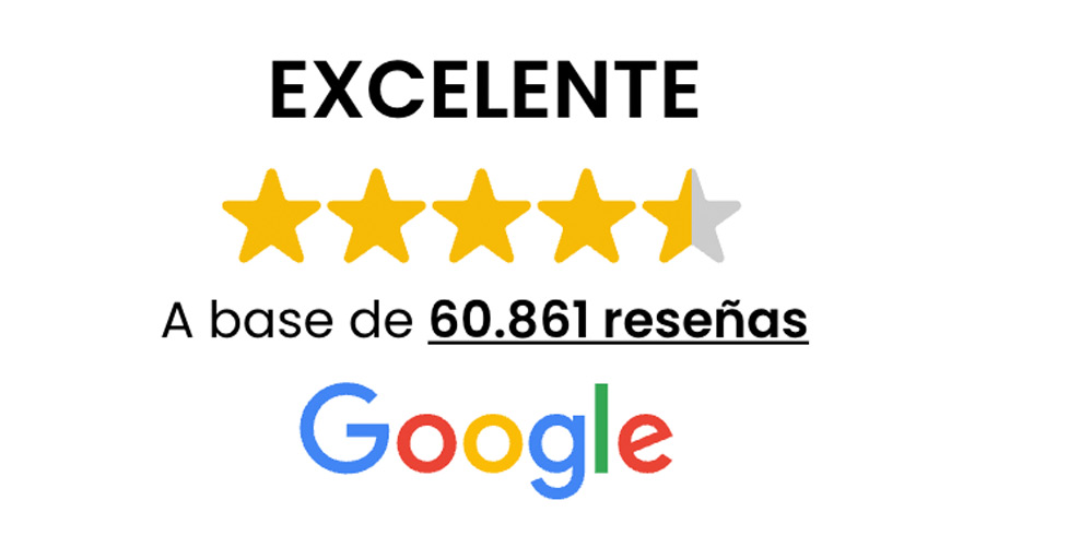 Credenciales de Google Aquaservice