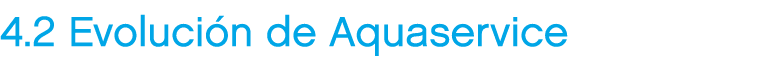4.2 Evoluci n de Aquaservice