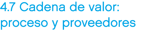 4.7 Cadena de valor: proceso y proveedores