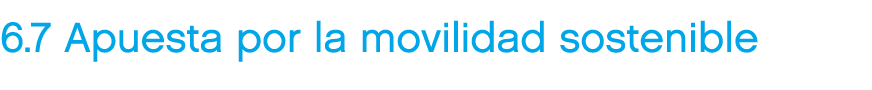 6.7 Apuesta por la movilidad sostenible