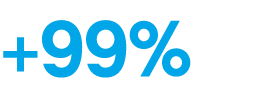 +99%