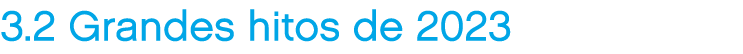 3.2 Grandes hitos de 2023
