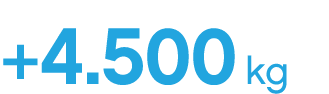 +4.500 kg