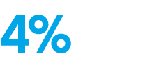 4%
