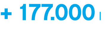 + 177.000 l