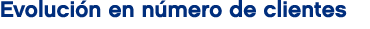 Evoluci n en n mero de clientes