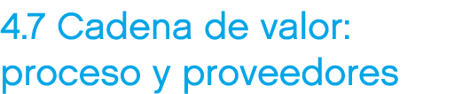 4.7 Cadena de valor: proceso y proveedores