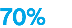 70%