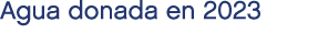 Agua donada en 2023