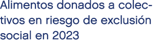 Alimentos donados a colectivos en riesgo de exclusi n social en 2023