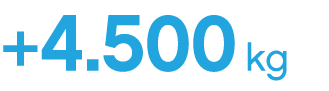 +4.500 kg
