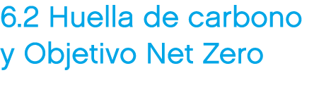 6.2 Huella de carbono y Objetivo Net Zero