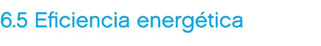 6.5 Eficiencia energ tica