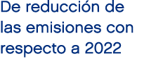De reducci n de las emisiones con respecto a 2022