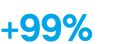 +99%