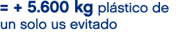 = + 5.600 kg pl stico de un solo us evitado