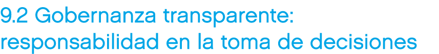 9.2 Gobernanza transparente: responsabilidad en la toma de decisiones 