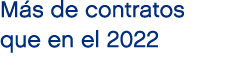 M s de contratos que en el 2022