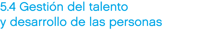 5.4 Gesti n del talento y desarrollo de las personas