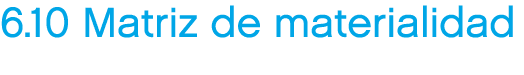 6.10 Matriz de materialidad